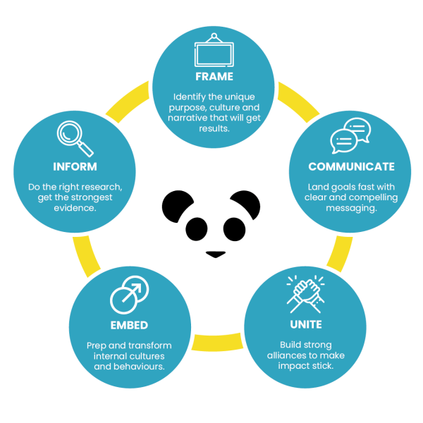 SP-Diagram-01 SP-Diagram-01